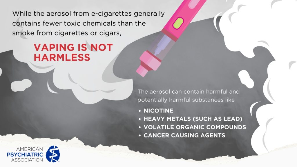 SIDE EFEECT OF ELCTROINC CIGGRATES