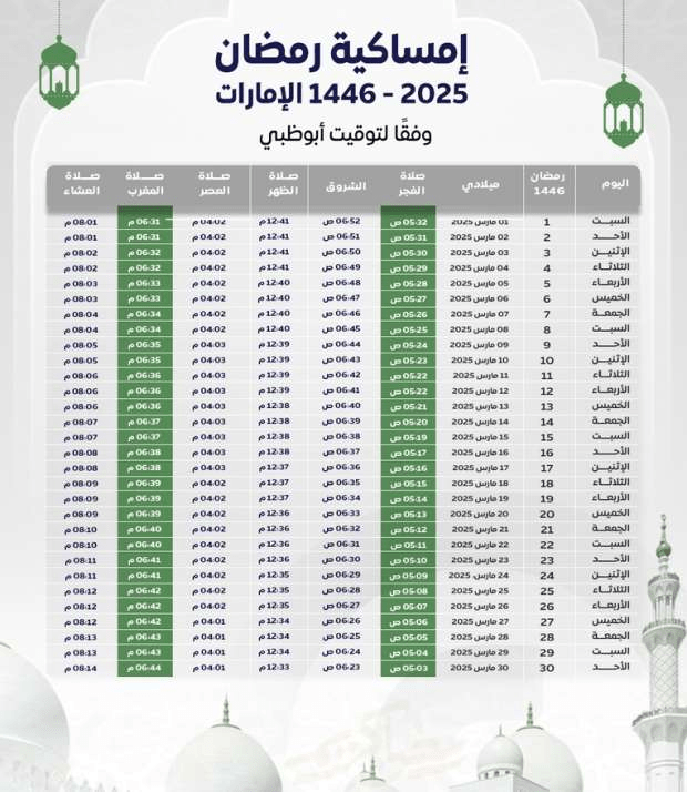 إمساكية شهر رمضان 2025 في الإمارات