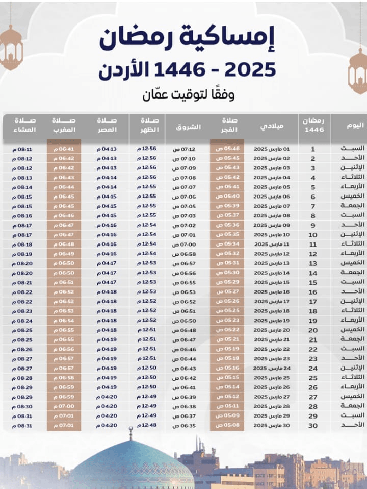 إمساكية الأردن وفقًا لتوقيت عمان