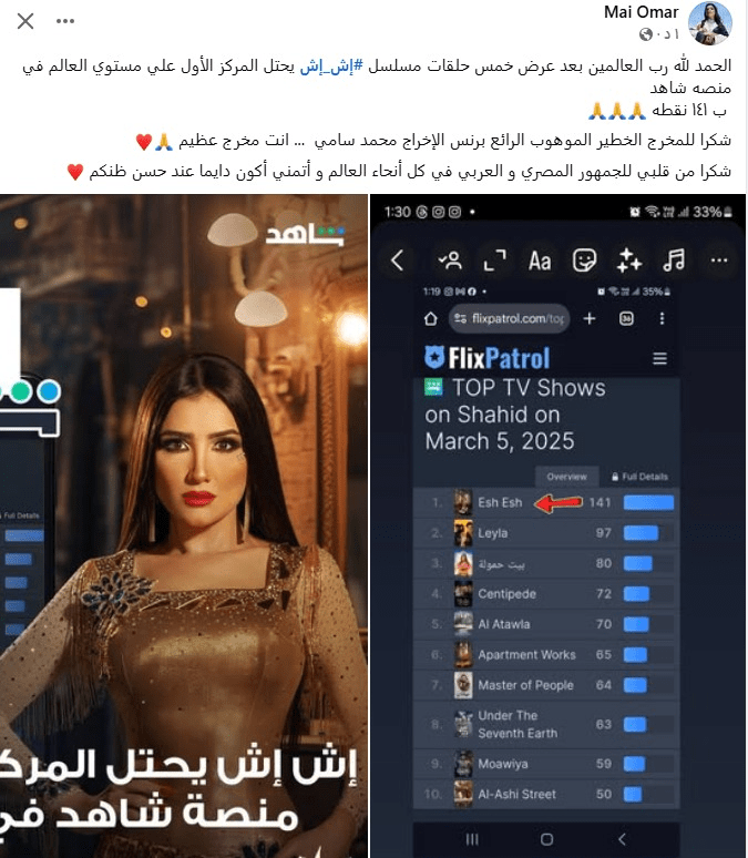 إش إش يتصدر المركز الأول عالميًا من إخراج محمد سامي